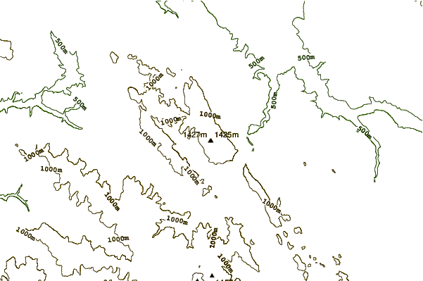 Mountain peaks around Vlaška planina