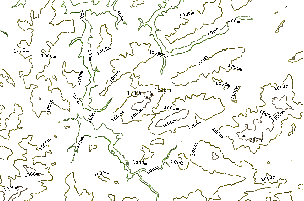 Mountain peaks around Voralpe