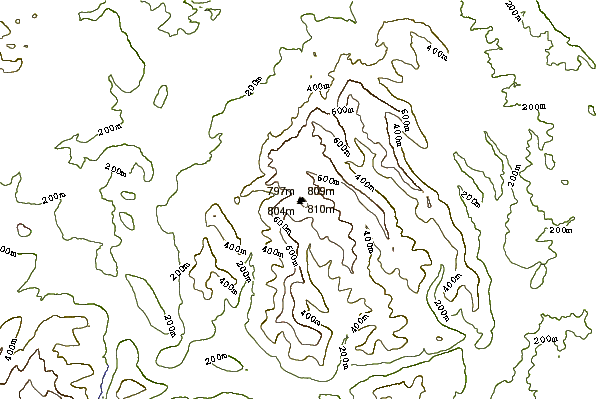 Mountain peaks around Waun Fach