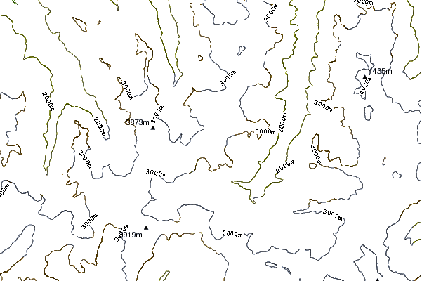 Mountain peaks around Wellenkuppe