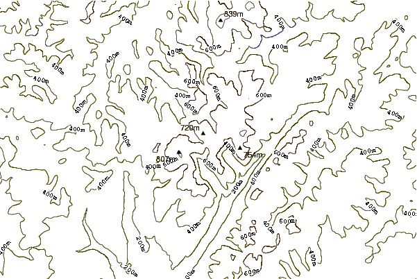 Mountain peaks around White Coomb