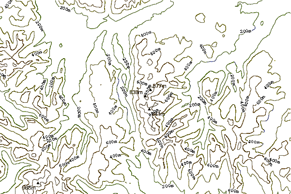 Mountain peaks around White Side