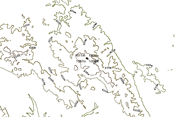 Mountain peaks around Wielka Sowa