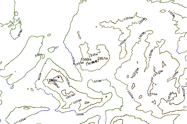 Mountain peaks around Wildspitz