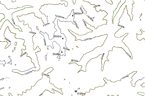 Mountain peaks around Winterstock