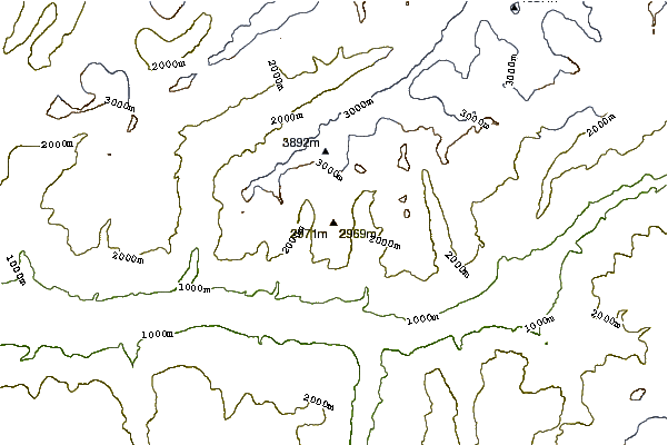 Mountain peaks around Wiwannihorn