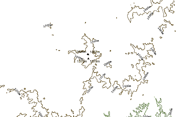 Mountain peaks around Wolfpen Ridge