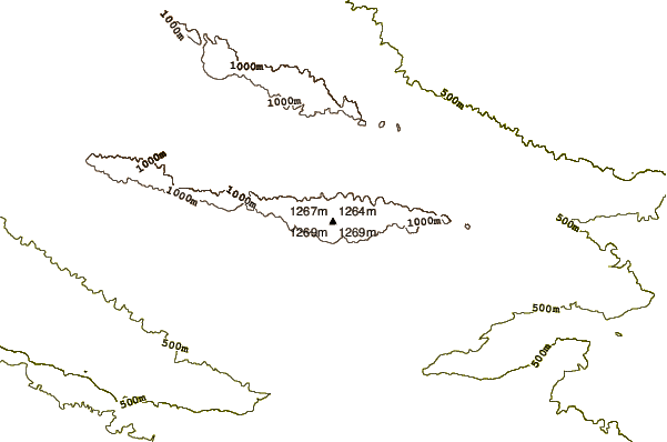 Mountain peaks around Yakima Ridge