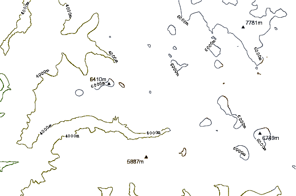 Mountain peaks around Yala Peak