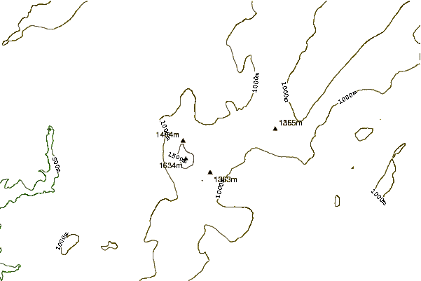 Mountain peaks around Mount Yamantau