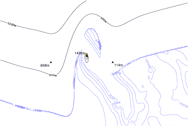 Mountain peaks around Young Island