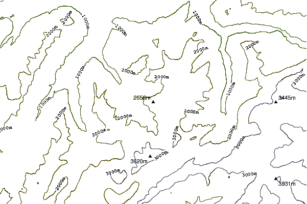 Mountain peaks around Zahm Andrist