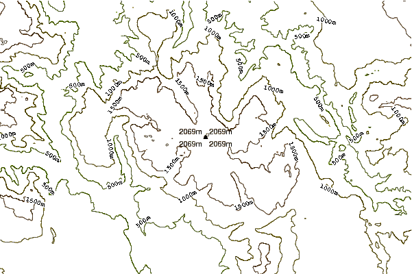 Mountain peaks around Zelena Glava