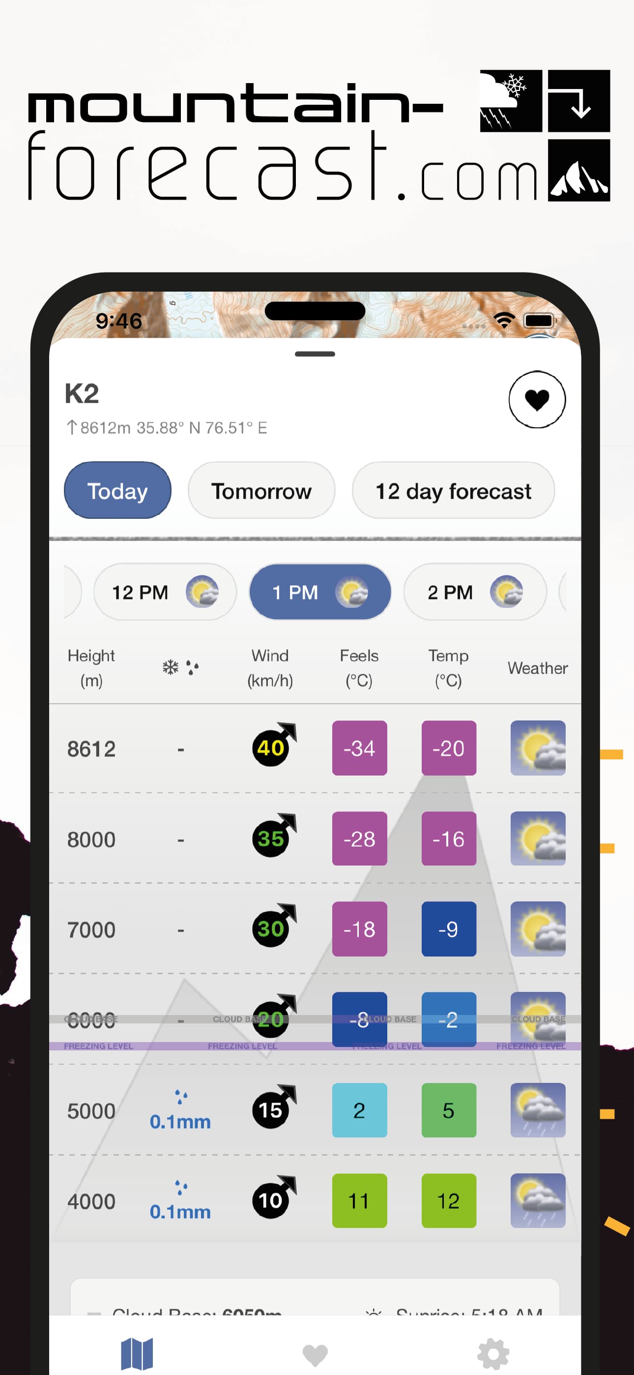 Mountain forecast screenshot 1