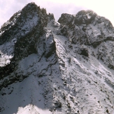 Nevado Colima Peack, Nevado de Colima