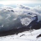 monte pizzuto