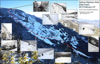 Mosaic of Gothics Rainbow Slide (East Face) photo