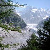 Mer de Glace, Grandes Jorasses