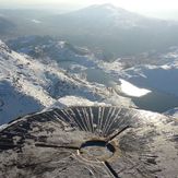 Snowdon Trig Point