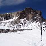 Ojos del Salado - Crater, Nevados Ojos del Salado