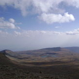 Lake Kari, Mount Aragats