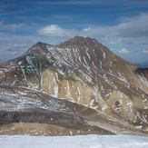 Aragars, Mount Aragats