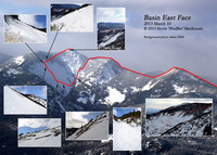 Mosaic of Basin Mountain's East Face, A Winter Climb, Basin Mountain (New York) photo