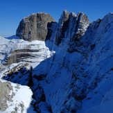 Pantheon, Mount Olympus