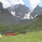 Kaçkar Mountain, Kaçkar Dağı or Kackar-Dagi
