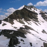 Rizan peak