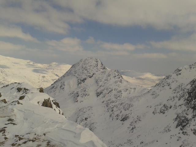 Tryfan weather