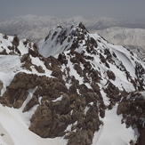 m.esnaashar.sanboran, سن بران