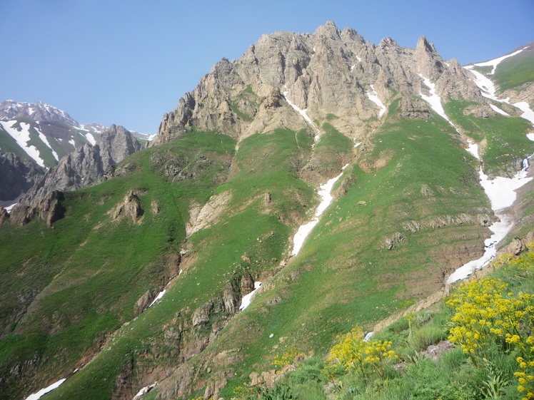 Gate ghar, Alam Kuh or Alum Kooh