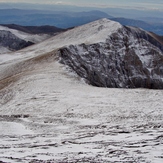 Olympus(Megali Gourna-korifi Xristaki), Mount Olympus