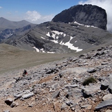 Olympus(oropedio Mouson-Stefani), Mount Olympus