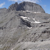 Olympus(Skala-Mytikas-Stefani), Mount Olympus