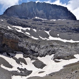 Olympus(Stefani), Mount Olympus