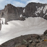 Heram Glacier, سبلان