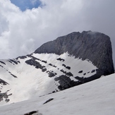 Olympus(Stefani), Mount Olympus