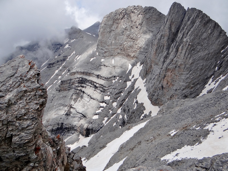 Olympos(Mytikas-Stefani-Kazania), Mount Olympus