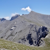 Olympos(Skolio), Mount Olympus