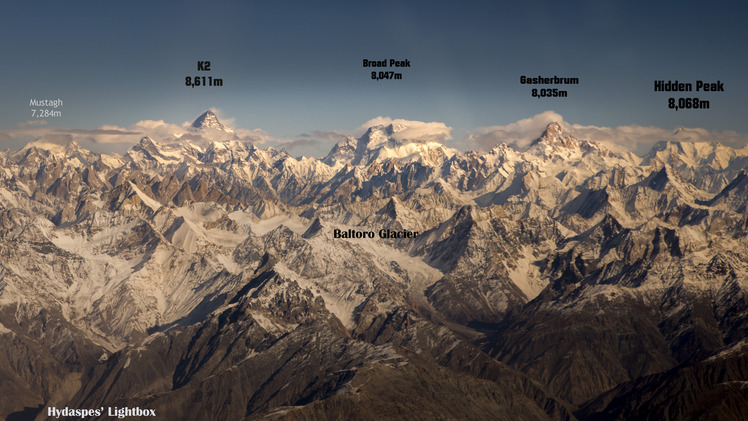 The K2 Massif, Grandscape