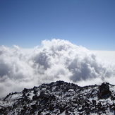 Above the clouds, سبلان