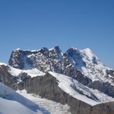 Breithorn group