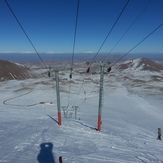 sahand ski resort