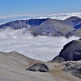 Olympus(Pagos-Kalogeros), Mount Olympus