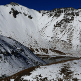 Laguna del Sol, Nevado de Toluca