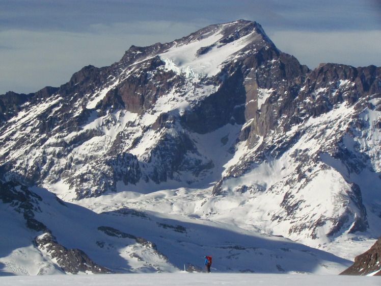 Nevado del Plomo weather