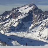 Nevado del Plomo