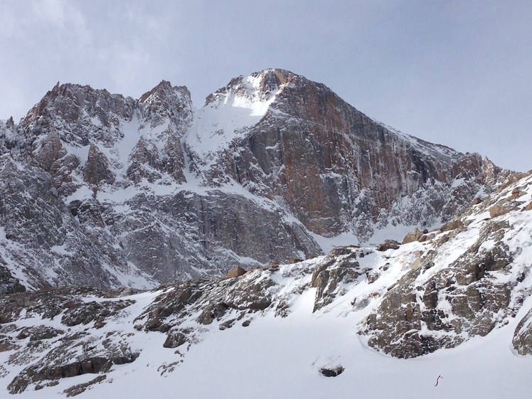 Longs Peak